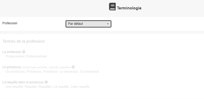 Les termes par défauts dans la terminaison.